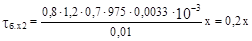 ТСН 22-301-98 Пермской области ТСН 22-301-98 Пермской области