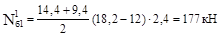ТСН 22-301-98 Пермской области ТСН 22-301-98 Пермской области