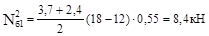 ТСН 22-301-98 Пермской области ТСН 22-301-98 Пермской области