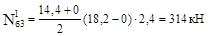 ТСН 22-301-98 Пермской области ТСН 22-301-98 Пермской области