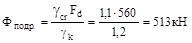 ТСН 22-301-98 Пермской области ТСН 22-301-98 Пермской области