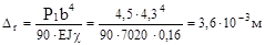 ТСН 22-301-98 Пермской области ТСН 22-301-98 Пермской области