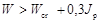 ТСН 50-303-99 (ТСН МФ-97 МО) ТСН 50-303-99 (ТСН МФ-97 МО)