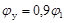 ТСН 50-303-99 (ТСН МФ-97 МО) ТСН 50-303-99 (ТСН МФ-97 МО)