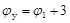 ТСН 50-303-99 (ТСН МФ-97 МО) ТСН 50-303-99 (ТСН МФ-97 МО)
