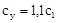 ТСН 50-303-99 (ТСН МФ-97 МО) ТСН 50-303-99 (ТСН МФ-97 МО)
