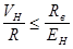 ВСН 126-90 ВСН 126-90
