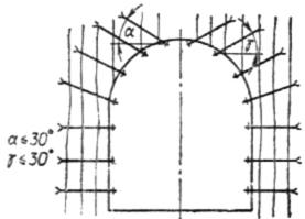 ВСН 126-90 ВСН 126-90
