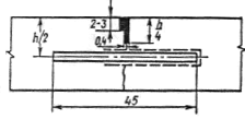ВСН 139-80 ВСН 139-80