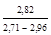 ВСН 212-91 ВСН 212-91