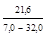 ВСН 212-91 ВСН 212-91
