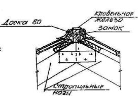 09 Кровли 09 Кровли