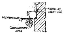 09 Кровли 09 Кровли