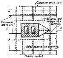 09 Кровли 09 Кровли