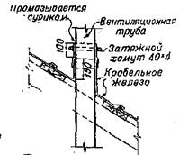 09 Кровли 09 Кровли