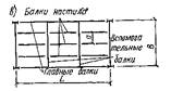 18 18