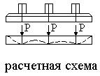 № 21 Проектирование гибких фун-ов № 21 Проектирование гибких фун-ов