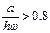 23 23