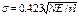 25 25