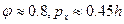 40 40