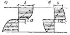 7 7