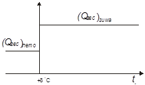 Конс_1 Конс_1