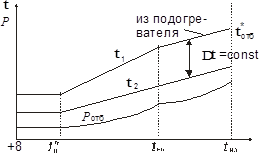 Конс_3_4 Конс_3_4