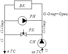 Конс_3_4 Конс_3_4