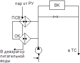 Конс_3_4 Конс_3_4