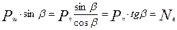 Лекция №4 Ход кривой Лекция №4 Ход кривой