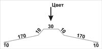 Металлочерепица Монтеррей Металлочерепица Монтеррей
