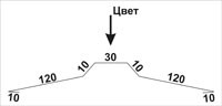 Металлочерепица Монтеррей Металлочерепица Монтеррей